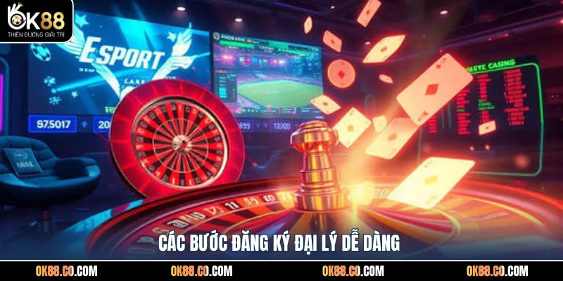 Các bước đăng ký đại lý dễ dàng