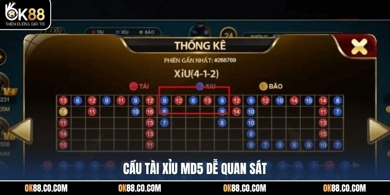 Cầu Tài Xỉu MD5 dễ quan sát