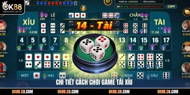 Chi tiết cách chơi game tài xỉu